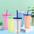 thumbnail image 3 of Joernso 700ml Water Cup Eco-friendly Large Capacity PP Color Changing Drinking Cup for Home, 3 of 8