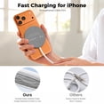 thumbnail image 2 of 25W Magnetic Wireless Charging Pad with 30W Wall Adapter, Qi2.2 Certified Fast Charger with 4FT Braided Cable, Compatible with iPhone Duo/18/17/16/15/14, Samsung Galaxy S26/S25 Ultra, Pixel 10,White, 2 of 7
