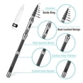 thumbnail image 5 of yotijay Carbon Fiber Fishing Pole Fiber Sea Fishing Rod Fishing 1.5m, 5 of 9