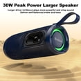 thumbnail image 2 of Altavoz Bluetooth portátil Bobtot IPX6 impermeable 15W azul, 2 of 7