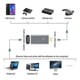 thumbnail image 3 of Z51 Usb Female To 4k Hdmi Male Audio Video Capture Card For Computer Live Streaming Broadcast, 3 of 5