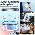 thumbnail image 4 of JETech Iridescent Case for iPhone 17 6.3-Inch Compatible with MagSafe, Cute Unique and Aesthetic Design, Colorful Fluorescent Translucent Back Shockproof Phone Cover (Iridescent), 4 of 5