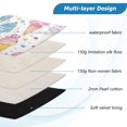 thumbnail image 3 of FORMRS 13-13.3 inch Laptop Sleeve Case Soft Carrying Quilted Computer Bag Cover, Colorful Ice Cream Pattern, 3 of 7