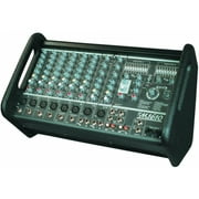 MicroMIX Series Powered Mixers
