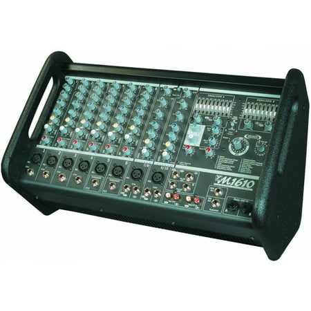 MicroMIX Series Powered Mixers