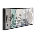 thumbnail image 3 of Stupell Industries Inspirational Families are Branches Quote Typography Painting Black Framed Art Print Wall Art, 24 x 10, 3 of 9