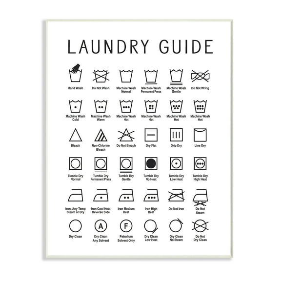 Minimal Laundry Guide Cleaning Chart Helpful Symbols 10 in x 15 in Framed Painting Art Prints, by Stupell Home Décor