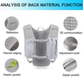 thumbnail image 3 of INOXTO Mochila con chaleco de hidratación para correr, paquete ligero aislado con bolsa de vejiga de agua de 1,5 l, mochila para senderismo, sendero, carrera, ciclismo, maratón para mujeres y hombres, 3 of 5