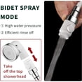 thumbnail image 7 of Sink Faucet Sprayer Attachment, Shower Head Attaches to Tub Faucet, Dog Bathing Hose Shower Set for Laundry Bathroom Kitchen, 7 of 7