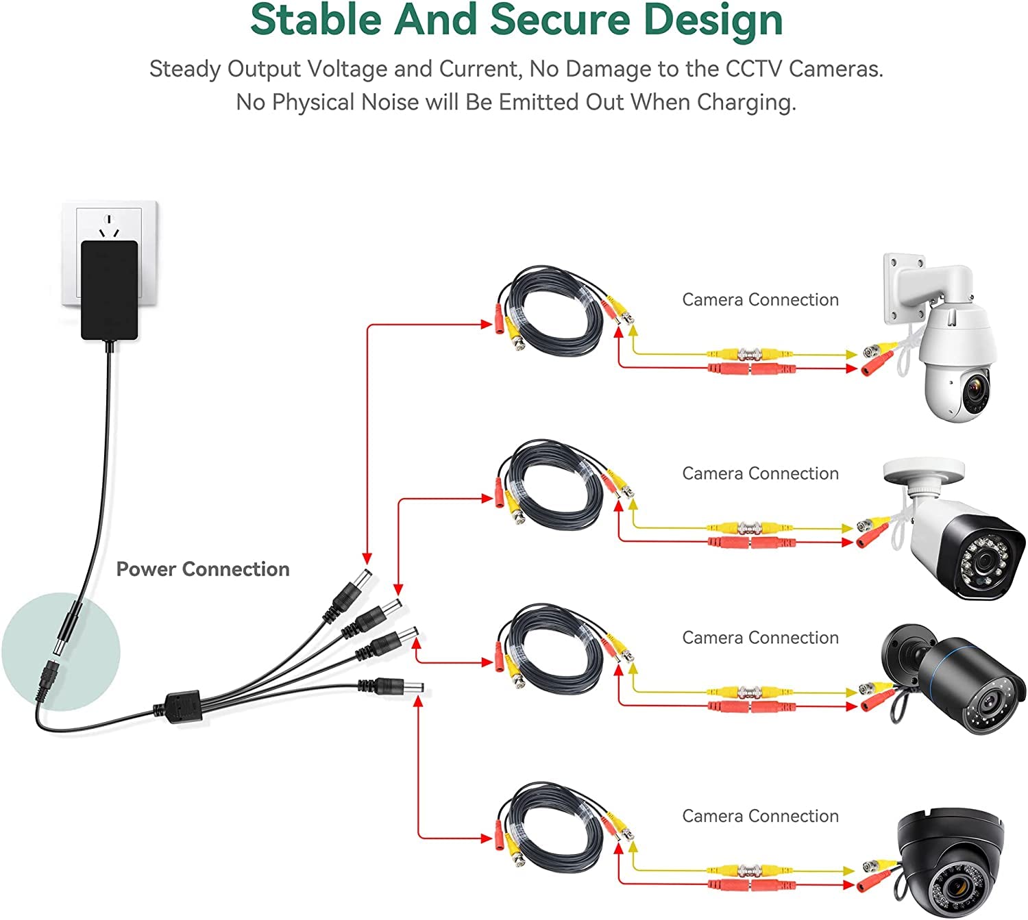1 To 3 Power Splitter Cable – 5.5mm X 2.1mm – Female Input To 3 Male Outputs