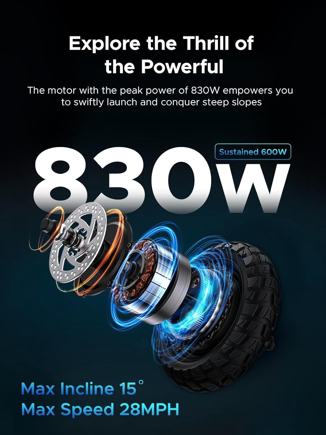 Engwe Y600 Foldable Electric Scooter for Adults,UL 2849 48V 18AH 700W Motor 28MPH E-Scooter,Black