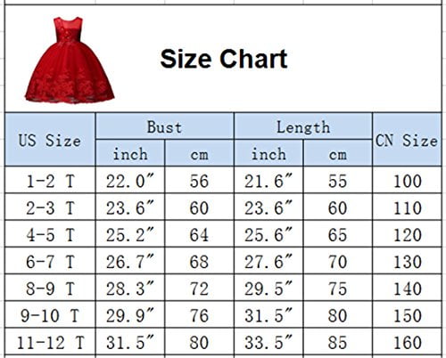 1 year old dress size