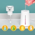 thumbnail image 4 of Automatic Hand Soap Liquidizer Machine Automatic Induction Foam Soap Dispenser Foam, 4 of 7