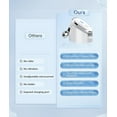 thumbnail image 4 of Micro-Current-Facial-Device, Face Roller Skin Care Tool, Face Massager Glossy White, 4 of 14