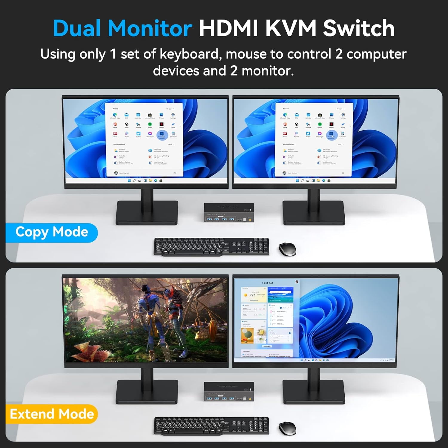 AUBEAMTO 8K KVM Switch HDMI 2 Monitors 2 Computers Support 8K@60Hz 4K@120Hz KVM Switcher PC Display Share 2 Monitors and 4 USB 3.0 Support Copy and Extend Mode Includes Desktop Control and Adapter