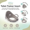 thumbnail image 2 of Dolu Nuve Toddler Toilet Training Seat Insert with High-Arched Backrest, Grey, 2 of 6