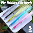 thumbnail image 2 of Realistic Fly Fishing Lure, 1.31 Inch Shank with Sharp Barbed Hook, Mimics Prey for Increased Strikes in Rivers and Lakes, 2 of 8