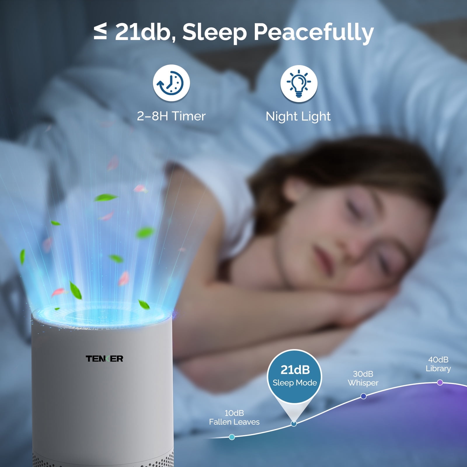 Air Purifier For Home And Bedroom With Aromatherapy, H13 True Air Purifier Cleaner For Bedroom With Night Light, 3 Fan Speed, Sleeping Mode, White