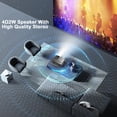 thumbnail image 4 of Proyector Mini Portátil YT100 con WiFi & BT: Experiencia de cine casera HD de 1080p, 4 of 11
