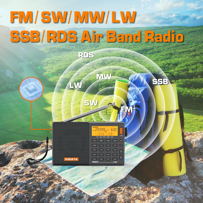 Free Shipping! XHDATA D-808 (Gray) FM/SW/MW/LW SSB AIR RDS Free Shipping! XHDATA D-808 (Gray) FM/SW/MW/LW SSB AIR RDS