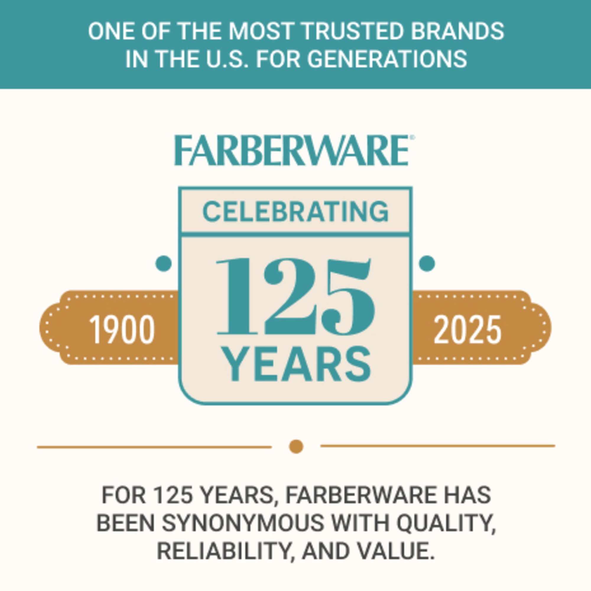 Farberware Classic 23 Piece Never Needs Sharpening Dishwasher Safe Stainless Steel Cutlery and Utensil Set in Black