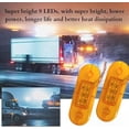 thumbnail image 5 of APSMOTIV 2Pcs Amber Indicator Rear Side Truck Trailer Rv Cab Boat Bus Lorry Led Marker Clearance Light 12V Running Board Lights For Trucks Waterproof Flat Fit Base Red LED Lights, 5 of 7