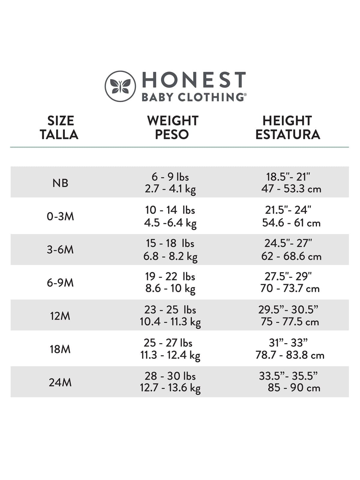 Honest Baby Clothing Organic Cotton Boy/Girl Short Sleeve Bodysuit Set, Newborn to 24M