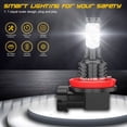 thumbnail image 4 of H11/H8/H9 LED Fog Light Bulbs Kit White 6000K 3570 CSP Plug&Play H11 Fog Bulbs Pack of 2, 4 of 7