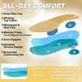 thumbnail image 4 of OrthoComfoot Men's Orthopedic Road Running Shoes: Comfortable Supportive Shoes for Walking and Everyday Wear, 4 of 7