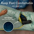 thumbnail image 6 of Coleman Big Bay™ 20° Mummy Sleeping Bag, 6 of 8