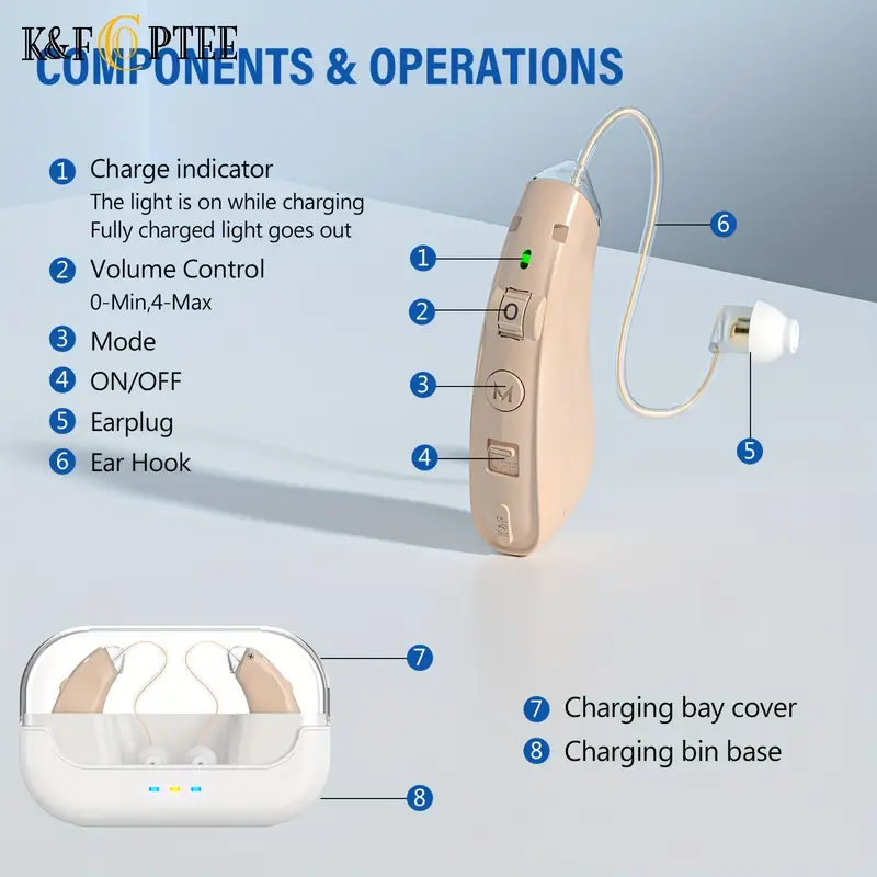 Hearing Aids Hearing Amplifiers For Seniors Rechargeable With Noise Cancelling-Hearing Aid Loss Amplifier Seniors Adults Charging Case Volume Control,Sliver