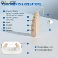 thumbnail image 3 of Hearing Aids Hearing Amplifiers For Seniors Rechargeable With Noise Cancelling-Hearing Aid Loss Amplifier Seniors Adults Charging Case Volume Control,Sliver, 3 of 8
