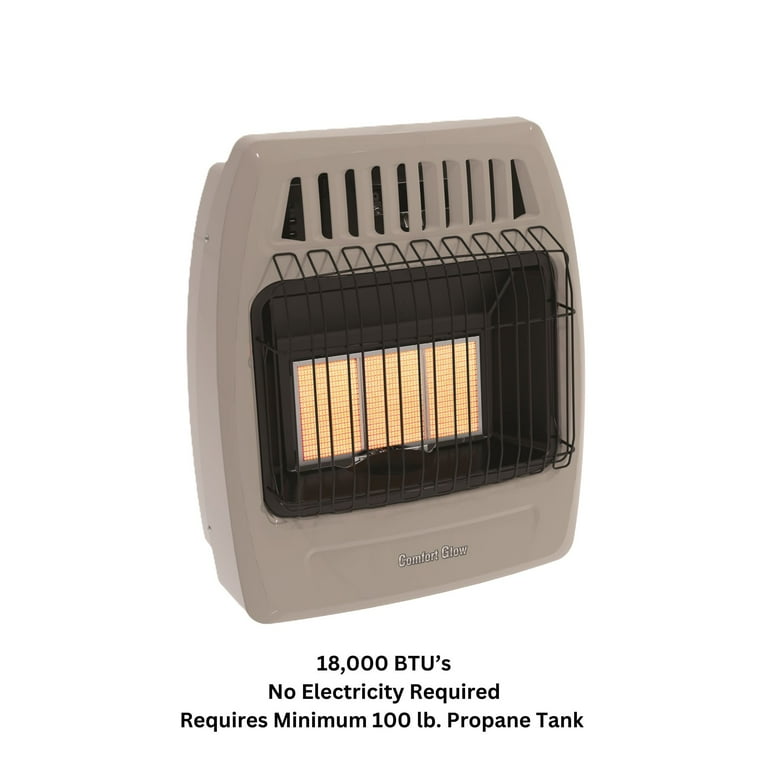 Propane Tank Indoor Vented Propane Heater Dyna-Glo 10K BTU LP Blue