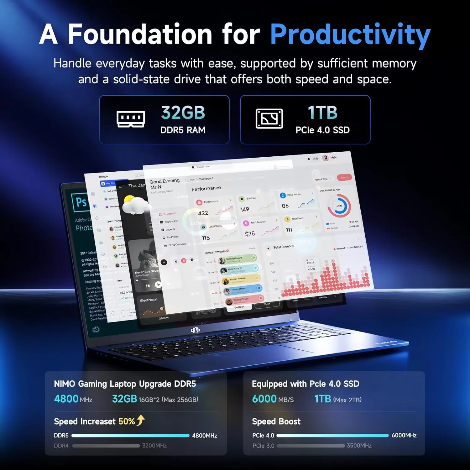 15.6" IPS FHD Gaming-Laptop, AMD 8 Cores Ryzen 7 7735HS 32GB DDR5 RAM 1TB SSD (Beats i7-12650H, Up to 4.75GHz) Computer with Radeon 680M 100W Type-C Backlit Keyboard Fingerprint Unlock