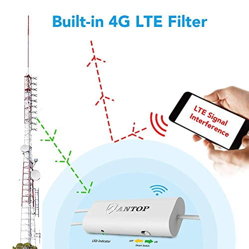 Antop HDTV Antenna Amplifier Signal Booster with High Gain and Ultra