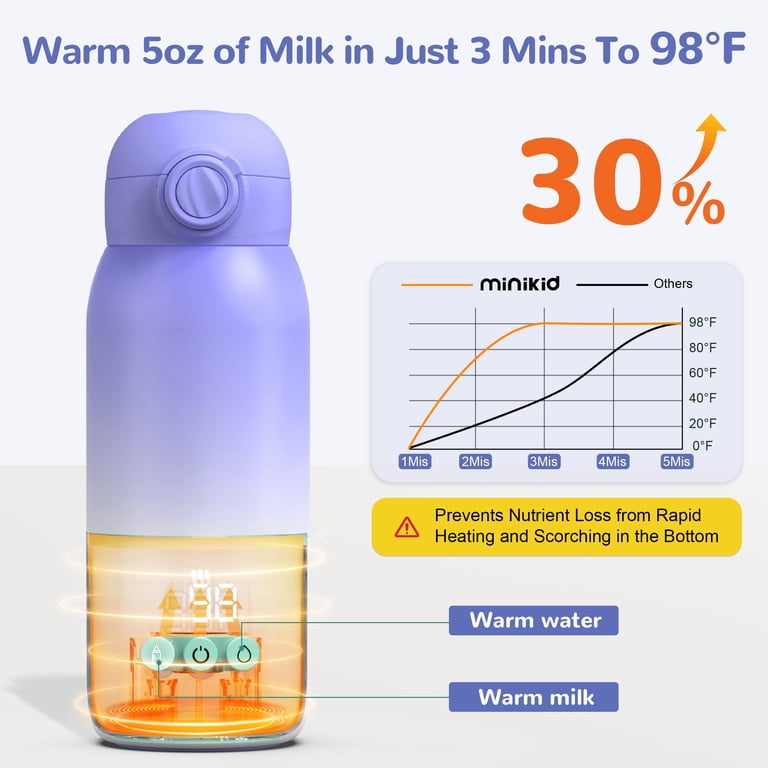 Dual Heating Portable Bottle Warmer photo 2