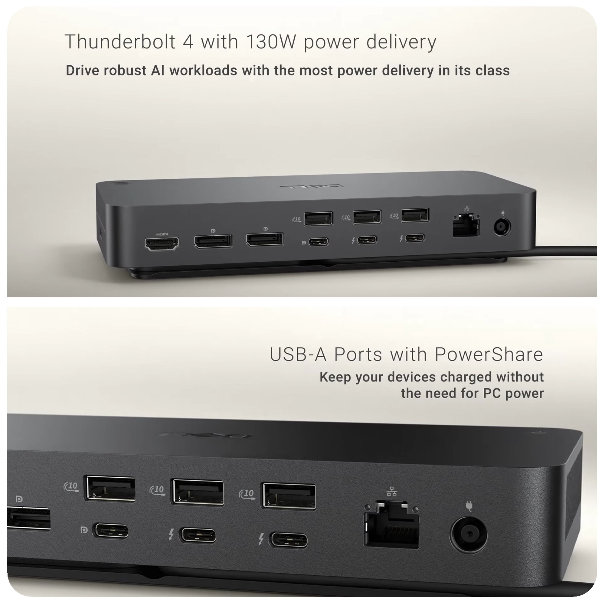 Dell SD25TB4 Thunderbolt 4 Smart Dock 4K Support and up to 4 Displays (Black) Bundle with 4K HDMI Cable, 6ft DisplayPort Cable, 6ft USB-C Cable, Ten Cable Ties, and 128GB USB Drive (