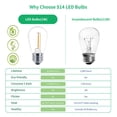 thumbnail image 4 of Cadena de bombillas LED Meconard S14, 1 W, 48 unidades, color blanco cálido, 4 of 7