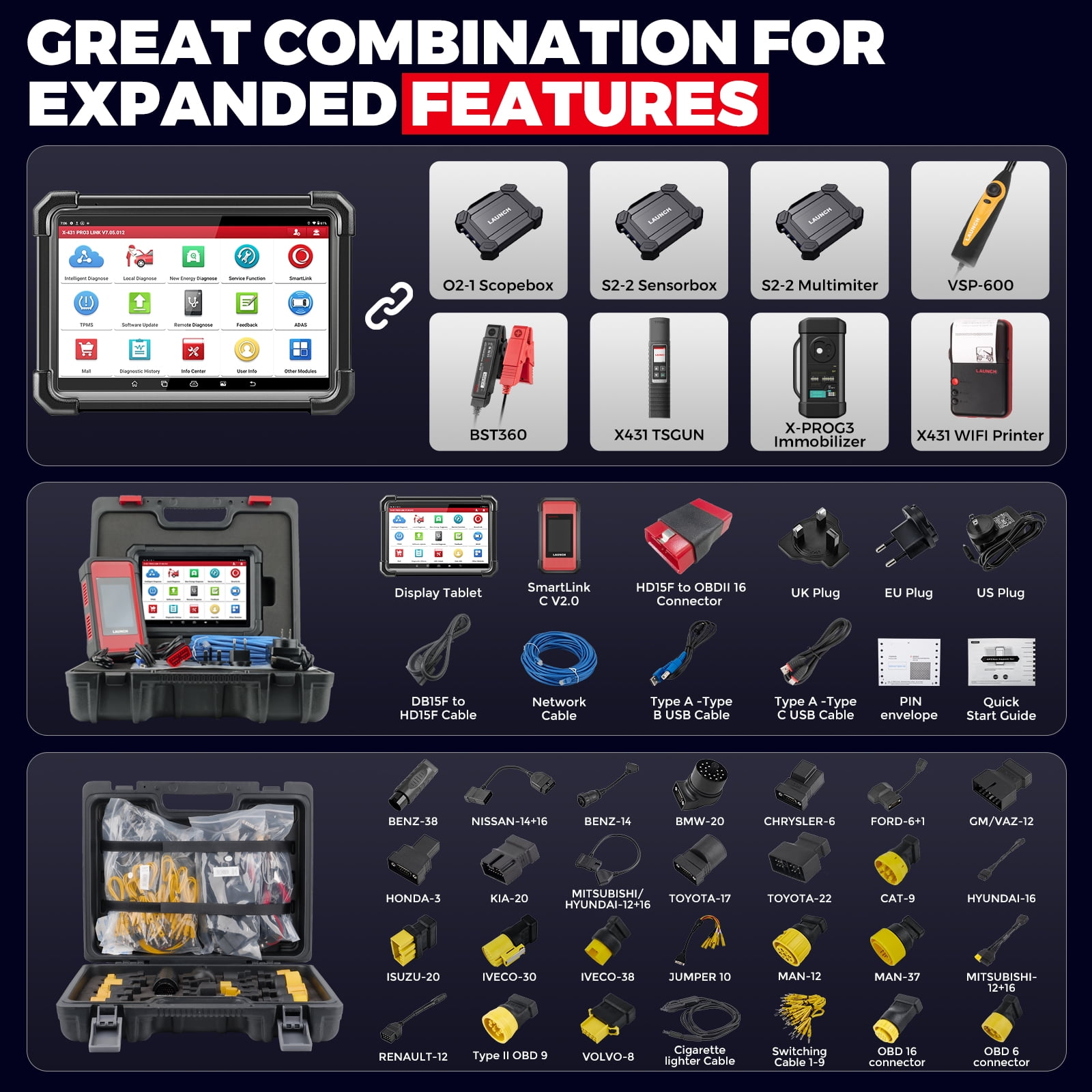 LAUNCH X431 PRO3S+Smartlink HD Heavy Duty Truck Car Diesel&Gasoline Bidirectional Diagnostic Scan Tool with J2534 ,Topology Map,60+Service,ECU Coding,CANFD &DOIP
