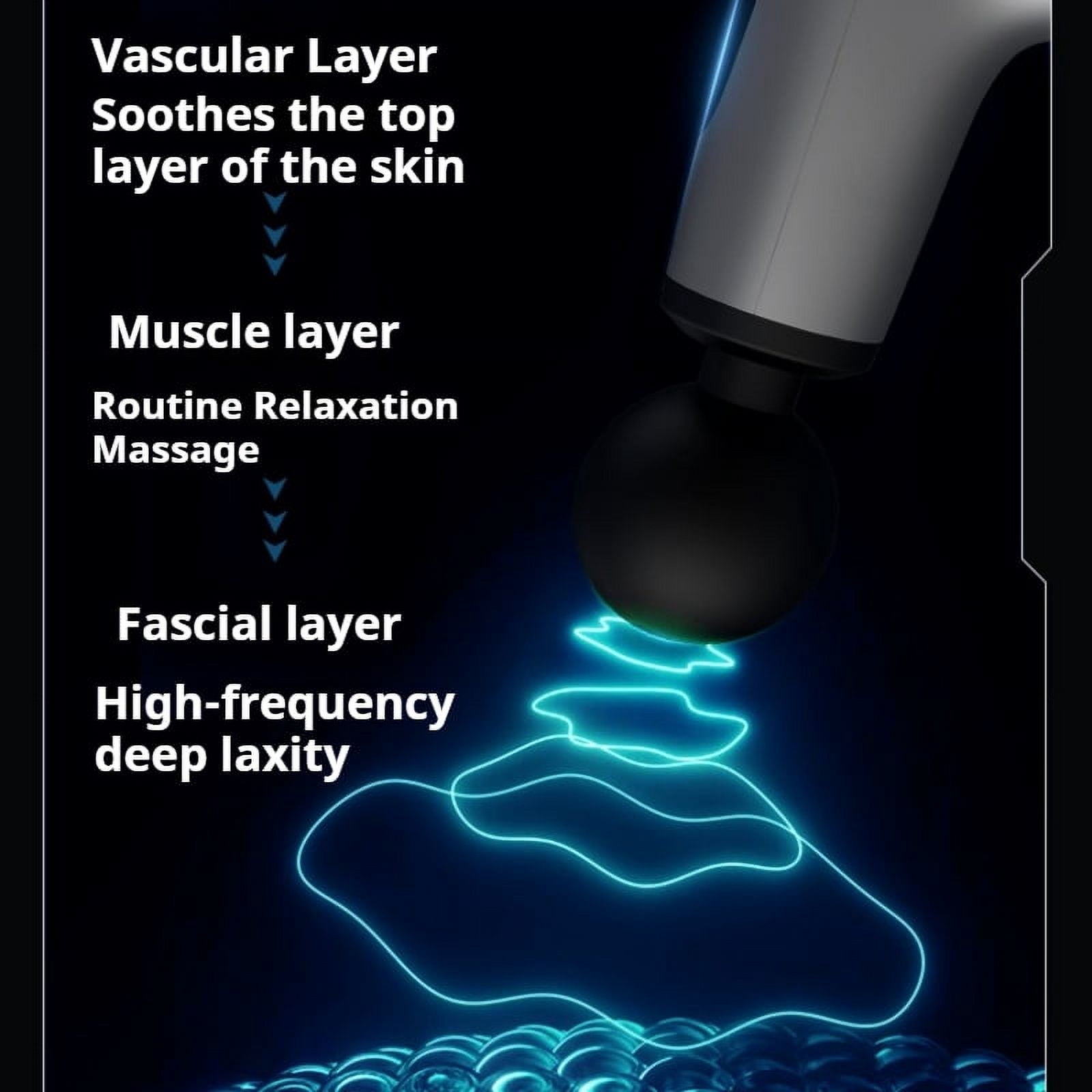 Mini Portable Exercise Muscle Relaxation Meridian Multi gear Adjustment Low Noise Precision Sound Massager Fascia Gun