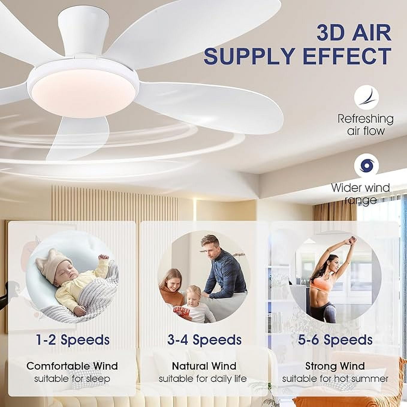 YIOSI 48" White Low Profile Ceiling Fan with LED Lights, Remote & App Control, 6 Speeds, Quiet Reversible DC Motor, Dimmable 3 Color Options, Timer, Energy Efficient for Indoor/Outdoor Use