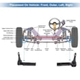 thumbnail image 4 of Ofertas Únicas Kit de 2 extremos de varilla de dirección exterior para Ford Expedition y Ford F-150 Drag Link No. ES800514/ES800515, 4 of 7