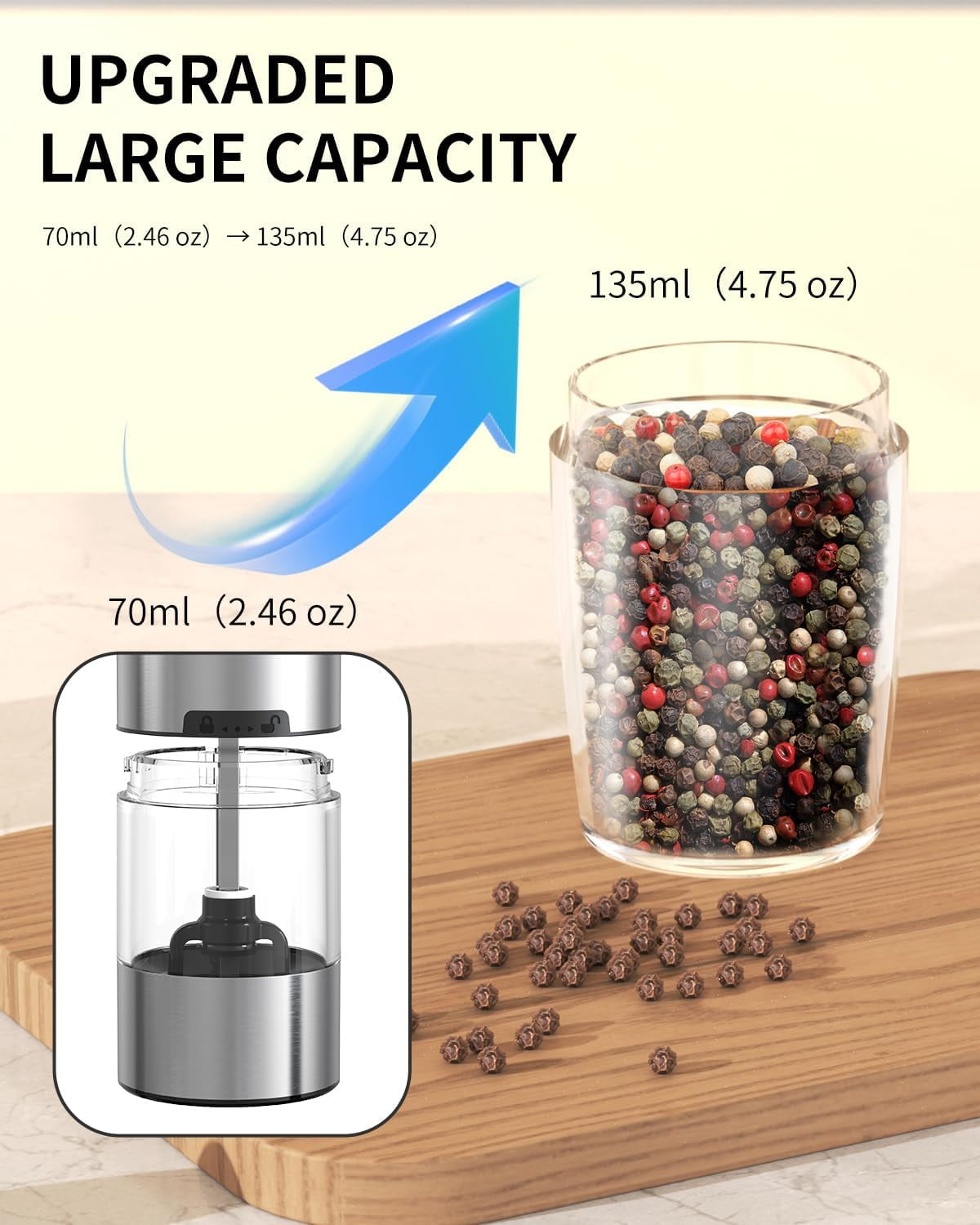 MSAS Gravity Auto-Start Electric Salt & Pepper Grinder Set，Rechargeable, for Kitchen and BBQ, 2 Pack