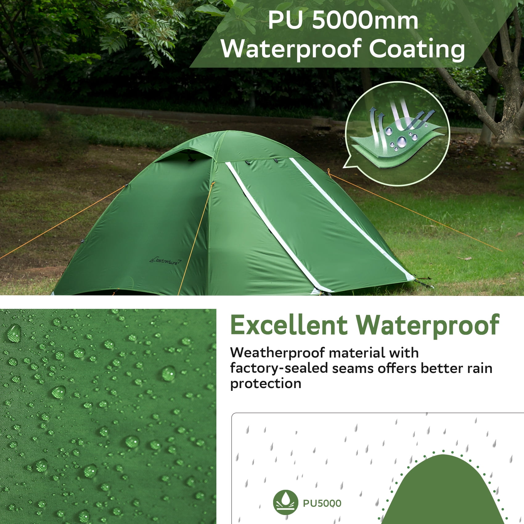 Tesleader Lightweight 2-Person Backpacking Tent, 3 Season Ultralight Waterproof Camping Tent, Green