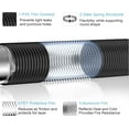 thumbnail image 2 of Superior Hub 5 inch Air Duct - 16 FT Long, Black Flexible Ducting HVAC Ventilation Air Hose for Grow Tents, Dryer Rooms,Kitchen, 2 of 13