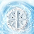 thumbnail image 6 of Mini Portable Washing Machine | 4000mAh Rechargeable Battery | Compact Travel Washer | 20 Wash Cycles Per Charge | Efficient Cleaning | Space-Saving Design | Laundry for Delicate Garments, 6 of 9