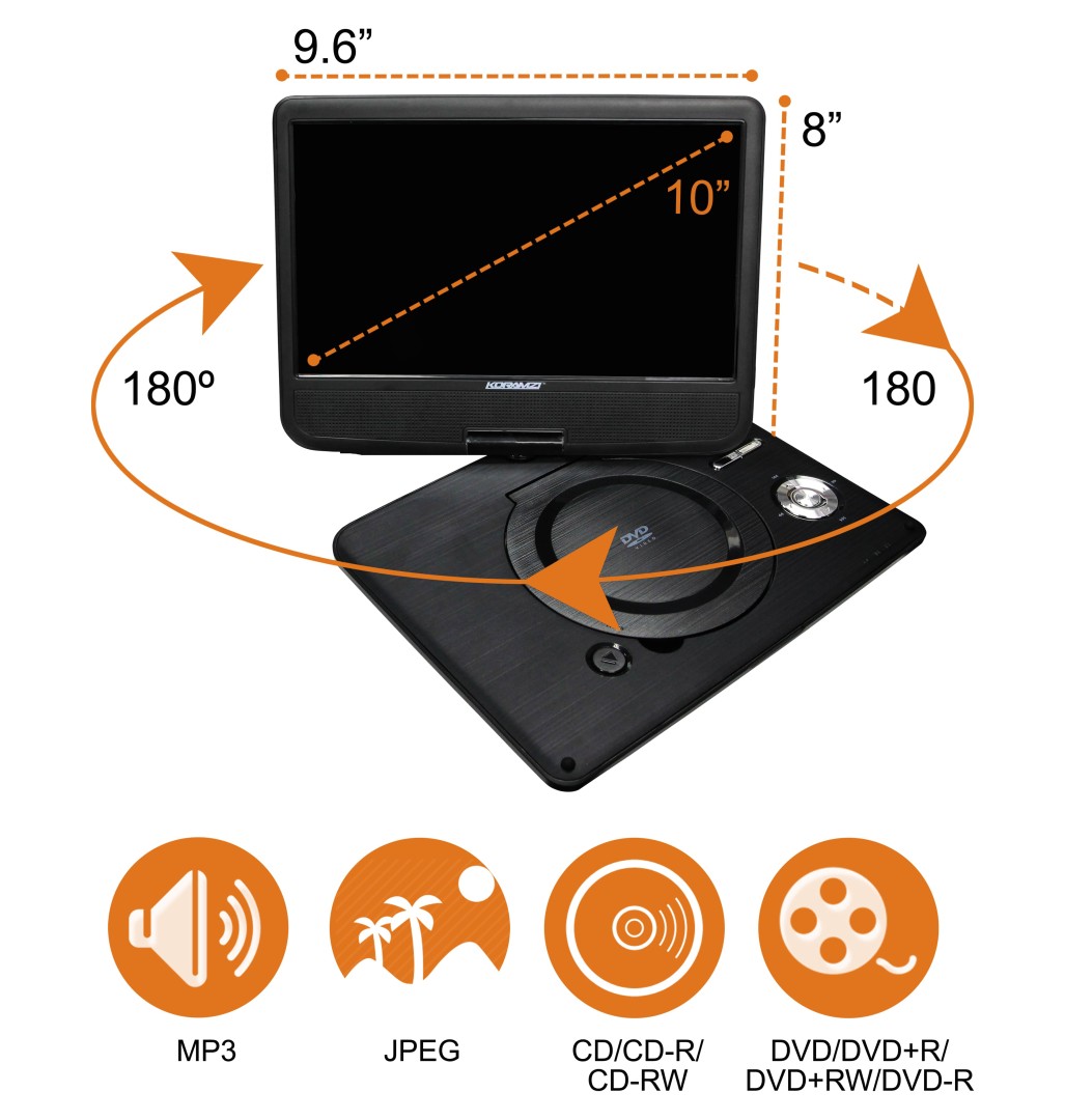 Koramzi Portable 10" Swivel DVD Player with Rechargeable Battery / USB&SD Reader / AV Out / Headphone Jack / Remote Control/ AC-DC Power Adaptor/ Multi-Region - image 5 of 7