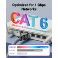 thumbnail image 3 of CAT6 Connecteur RJ45 Sans Outil, Prise Réutilisable Compacte Sans Pince pour Terminaison de Terrain pour Câbles Ethernet AWG 23-26, 1000 Mbps, Noir, Lot de 6, 3 of 8