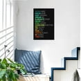 thumbnail image 3 of Inspirational Poster Motivational Canvas Wall Art Motivation Canvas Prints Artwork for Living Room Office Gym Modern Home Decor Painting Stretched and Framed Ready to Hang [12''Wx 18''H], 3 of 6