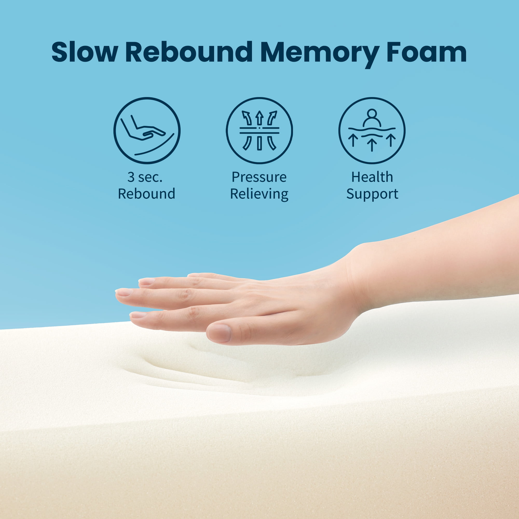 Sleep Zone Standard Memory Foam Pillow, Ergonomic Adjustable Orthopedic Contour Bed Pillows Neck Support for Side and Back Sleepers, White
